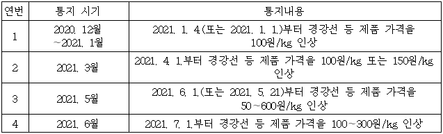 이유 61번째 이미지