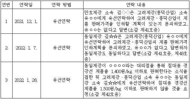 이유 76번째 이미지