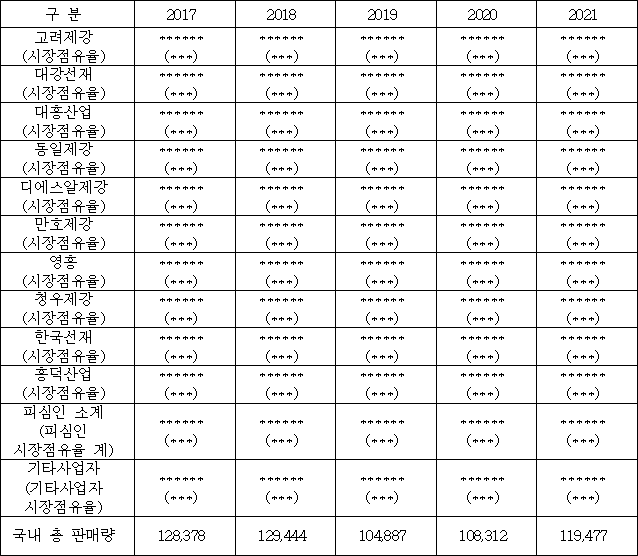 이유 8번째 이미지