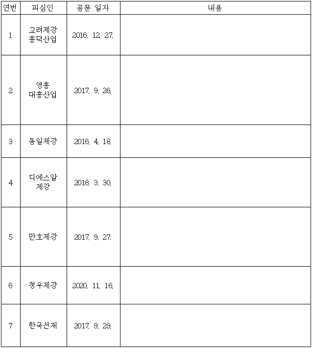 이유 88번째 이미지