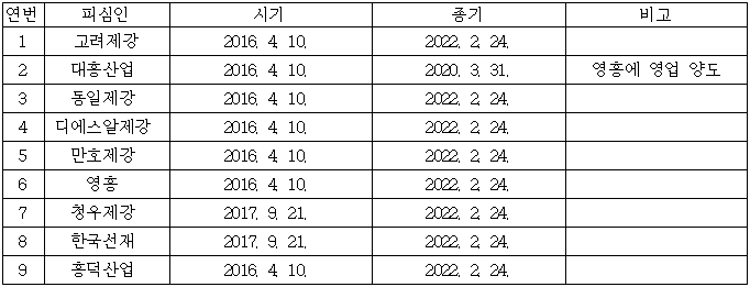 이유 91번째 이미지
