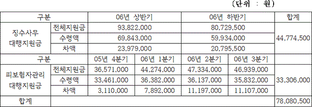 img137156847