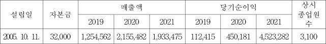이유 1번째 이미지