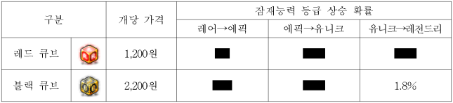 이유 14번째 이미지