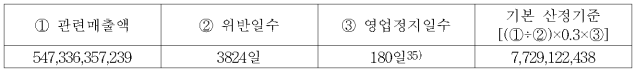 이유 20번째 이미지