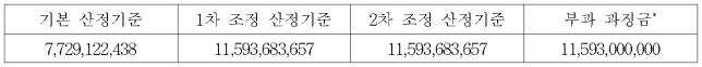 이유 21번째 이미지