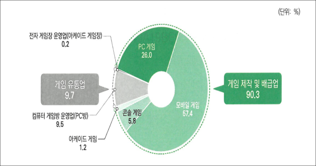 이유 3번째 이미지