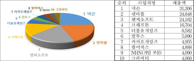 이유 4번째 이미지