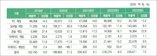 이유 5번째 이미지