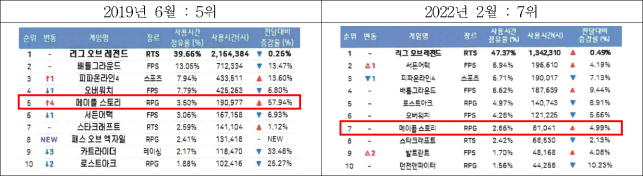 이유 7번째 이미지