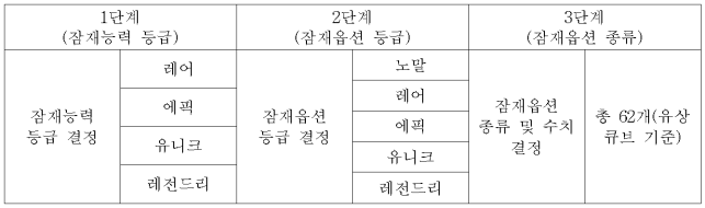 이유 8번째 이미지