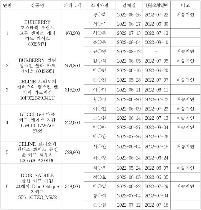 이유 17번째 이미지