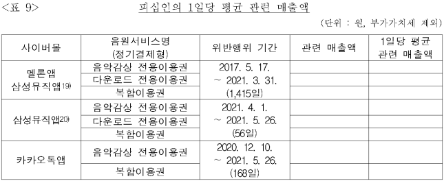 이유 10번째 이미지