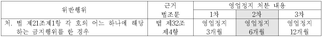 각주이미지