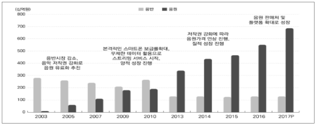 이유 4번째 이미지