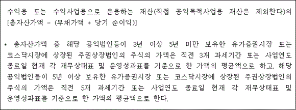 @@LATEX@@수익용또는수익사업용으로운용하는재산\left(직접공익목적사업용재산은제외한다\right)의\left[\mathrm{총자산가액}- \left(\mathrm{부채가액} + 당기순이익\right)\right]@@/LATEX@@

* 총자산가액 중 해당 공익법인등이 3년 이상 5년 미만 보유한 유가증권시장 또는 코스닥시장에 상장된 주권상장법인의 주식의 가액은 직전 3개 과세기간 또는 사업연도 종료일 현재 각 재무상태표 및 운영성과표를 기준으로 한 가액의 평균액으로 하고, 해당 공익법인등이 5년 이상 보유한 유가증권시장 또는 코스닥시장에 상장된 주권상장법인의 주식의 가액은 직전 5개 과세기간 또는 사업연도 종료일 현재 각 재무상태표 및 운영성과표를 기준으로 한 가액의 평균액으로 한다.