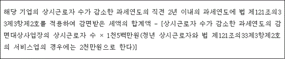 @@LATEX@@해당기업의상시근로자수가감소한과세연도의직전2년이내의과세연도에법제121조의33제3항제2호를적용하여감면받은세액의합계액- \left[상시근로자수가감소한과세연도의감면대상사업장의상시근로자수 \times 1천5백만원\left(청년상시근로자와법제121조의33제3항제2호의서비스업의경우에는2천만원으로한다\right)\right]@@/LATEX@@