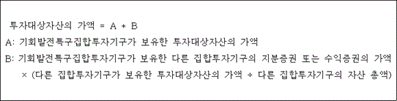 @@LATEX@@투자대상자산의가액 = A + B@@/LATEX@@

A: 기회발전특구집합투자기구가 보유한 투자대상자산의 가액
B:@@LATEX@@기회발전특구집합투자기구가보유한다른집합투자기구의지분증권또는수익증권의가액 \times \left(다른집합투자기구가보유한투자대상자산의가액 \div 다른집합투자기구의자산총액\right)@@/LATEX@@
