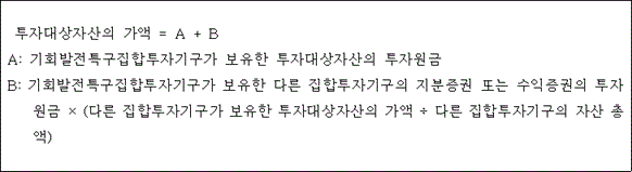 @@LATEX@@투자대상자산의가액 = A + B@@/LATEX@@

A: 기회발전특구집합투자기구가 보유한 투자대상자산의 투자원금
B:@@LATEX@@기회발전특구집합투자기구가보유한다른집합투자기구의지분증권또는수익증권의투자원금 \times \left(다른집합투자기구가보유한투자대상자산의가액 \div 다른집합투자기구의자산총액\right)@@/LATEX@@