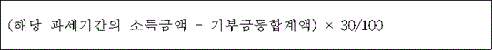 @@LATEX@@\left(해당과세기간의소득금액 - \mathrm{기부금등합계액}\right) \times 30/ 100@@/LATEX@@