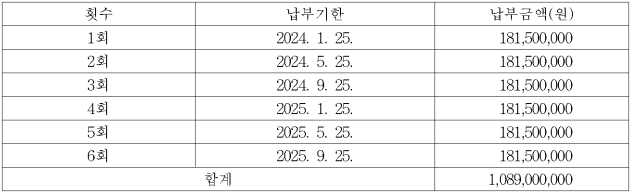 별지 1번째 이미지