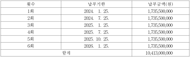 별지 1번째 이미지