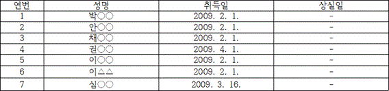 img139435925
