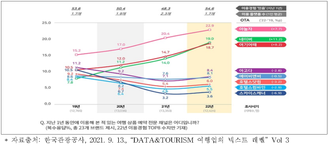 이유 4번째 이미지
