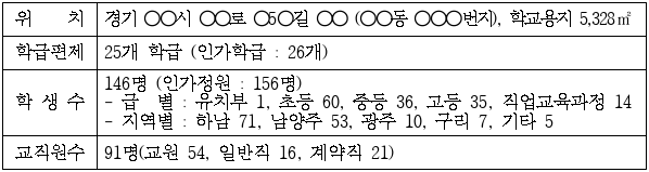 1번째 이미지