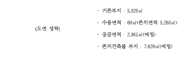 5번째 이미지