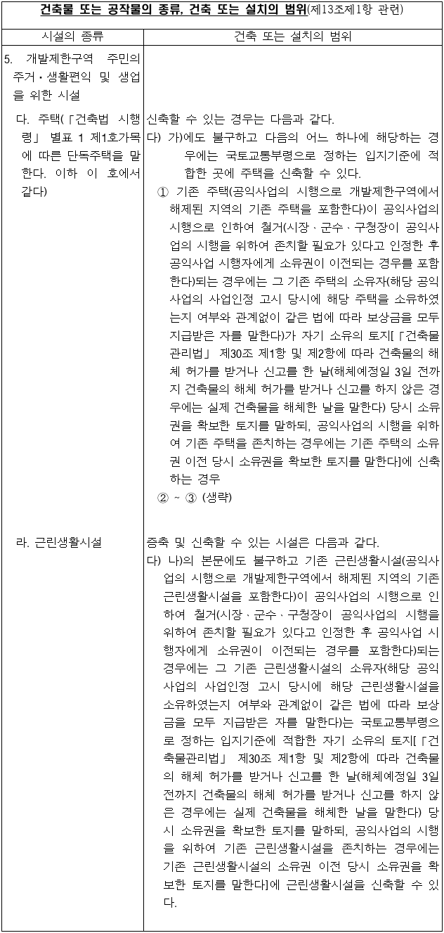 6번째 이미지