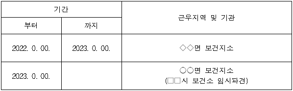 1번째 이미지