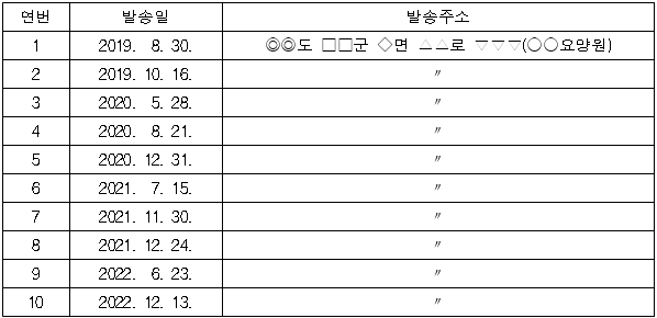 1번째 이미지
