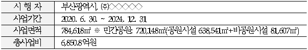 1번째 이미지