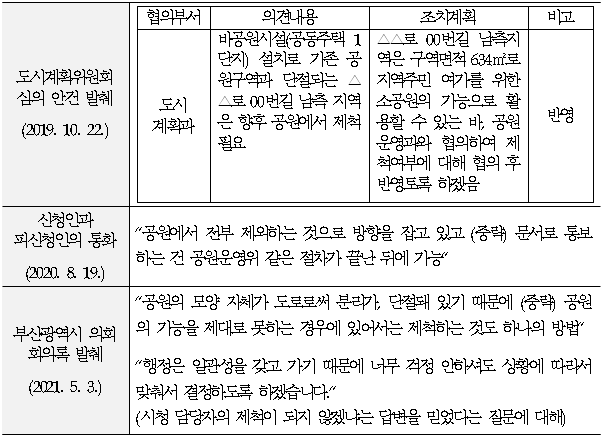 4번째 이미지