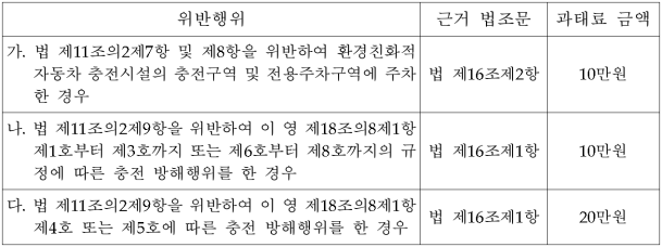 11번째 이미지