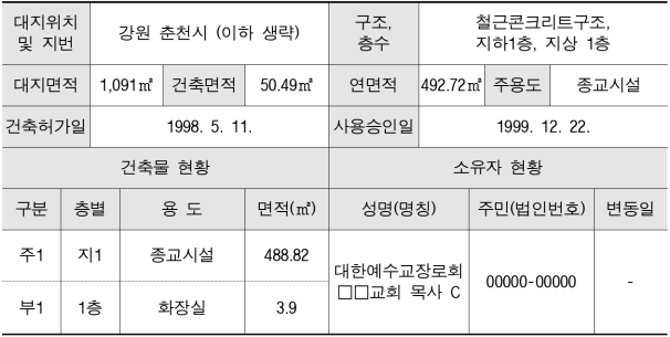 1번째 이미지