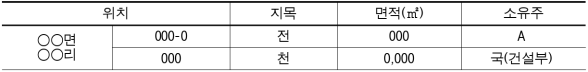 1번째 이미지