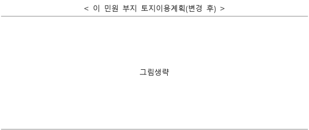 2번째 이미지