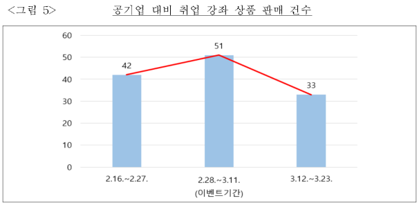 이유 10번째 이미지