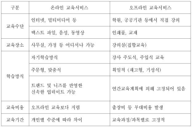 이유 2번째 이미지