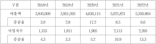 이유 3번째 이미지