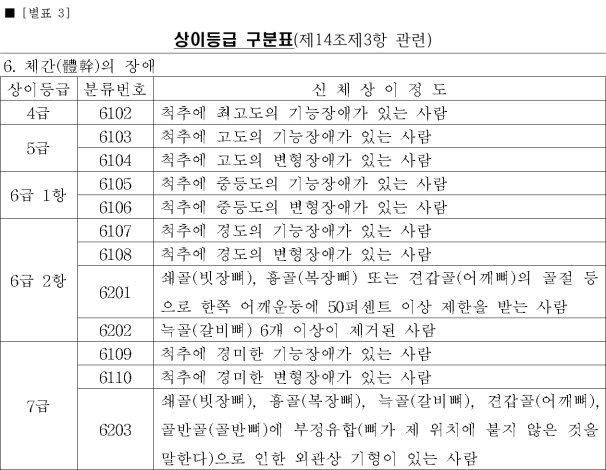 1번째 이미지