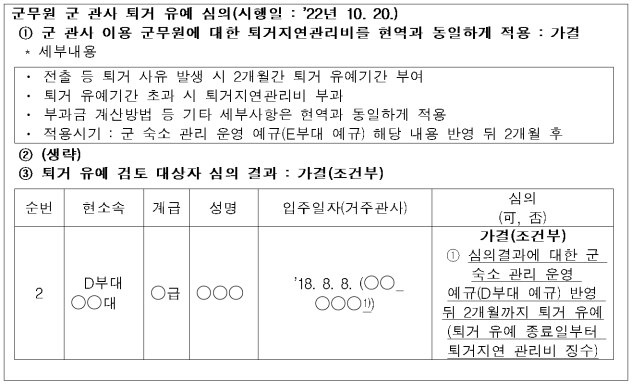 1번째 이미지