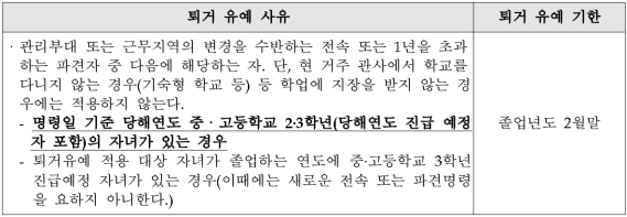 3번째 이미지