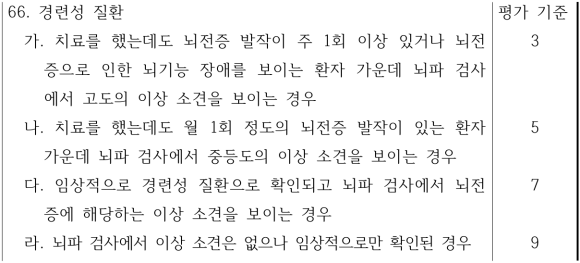 3번째 이미지