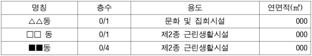 1번째 이미지