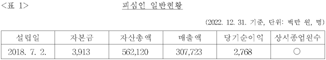 이유 1번째 이미지