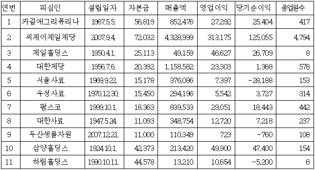 이유 1번째 이미지