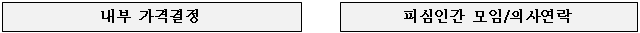 이유 12번째 이미지